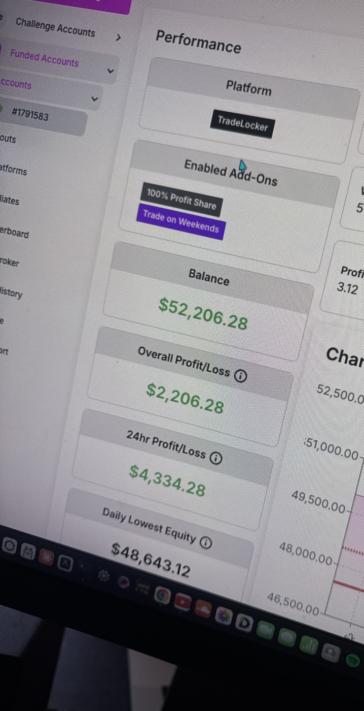 TRADEwithTRILLY trading result 1