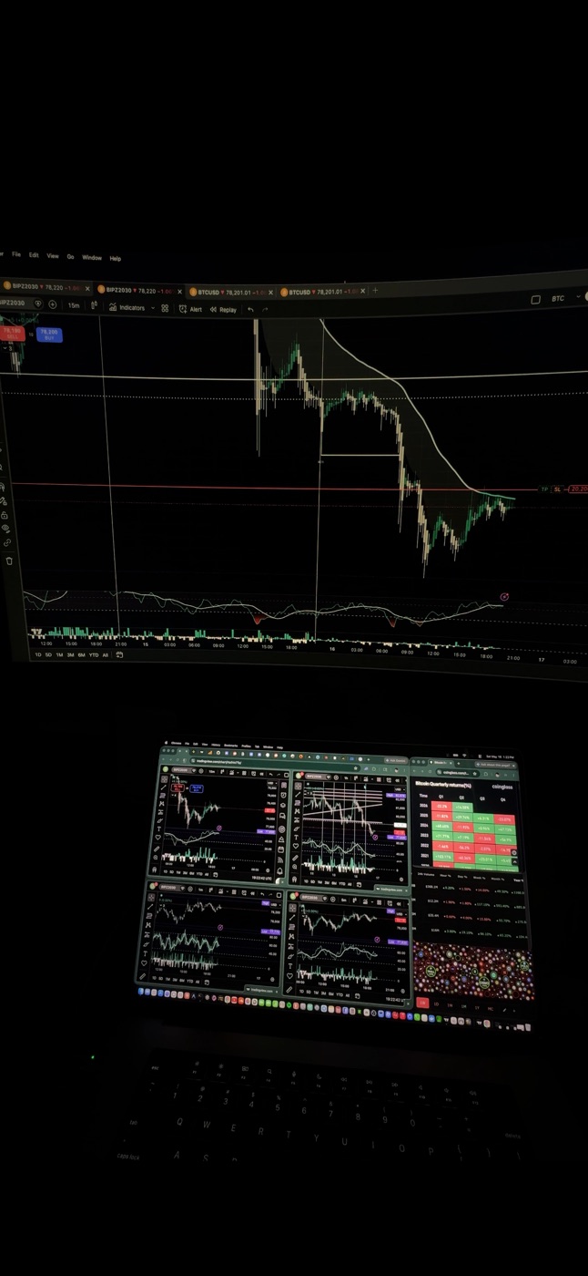 TRADEwithTRILLY trading result 6