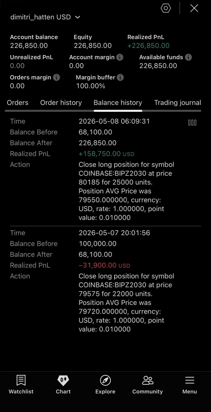 TRADEwithTRILLY trading result 8